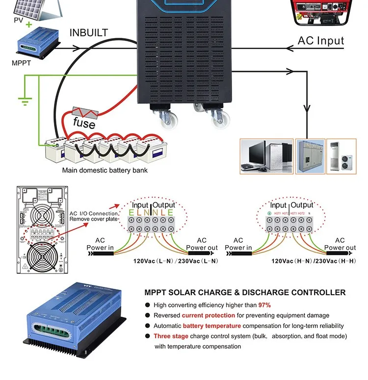 Power Inverter With Battery Charger 1000w 12v 24v 40a 60a Solar