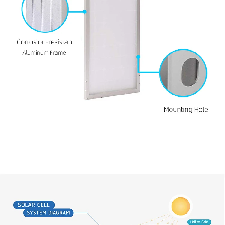100w 24v solar panel
