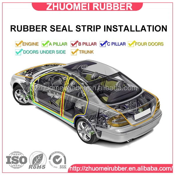 車のドア窓ガラスゴムビーズ Buy ゴム製シール 自動車ウェザーストリップ 防音シール Product On Alibaba Com 車のドア窓ガラスゴムビーズ Buy ゴム製シール 自動車ウェザーストリップ 防音シール Product On Alibaba Com