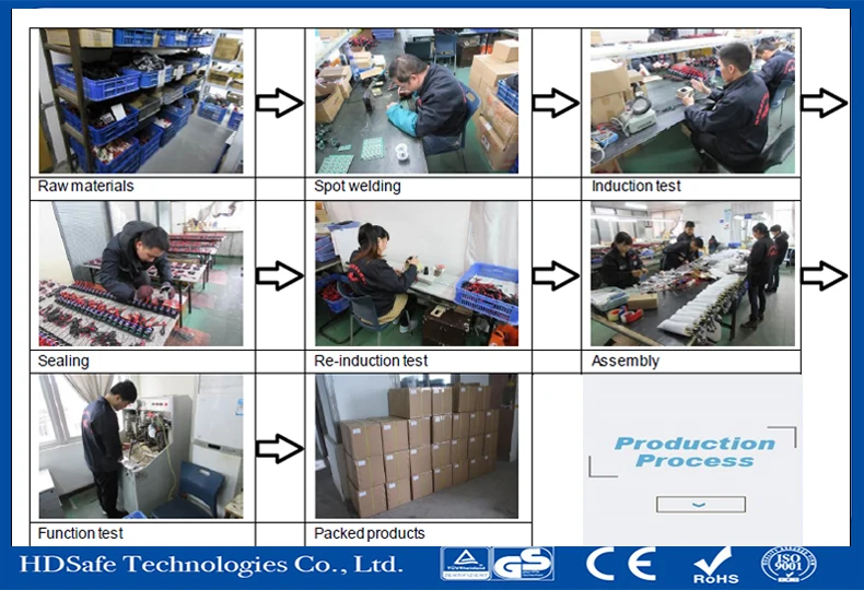 2-production sensor tap 