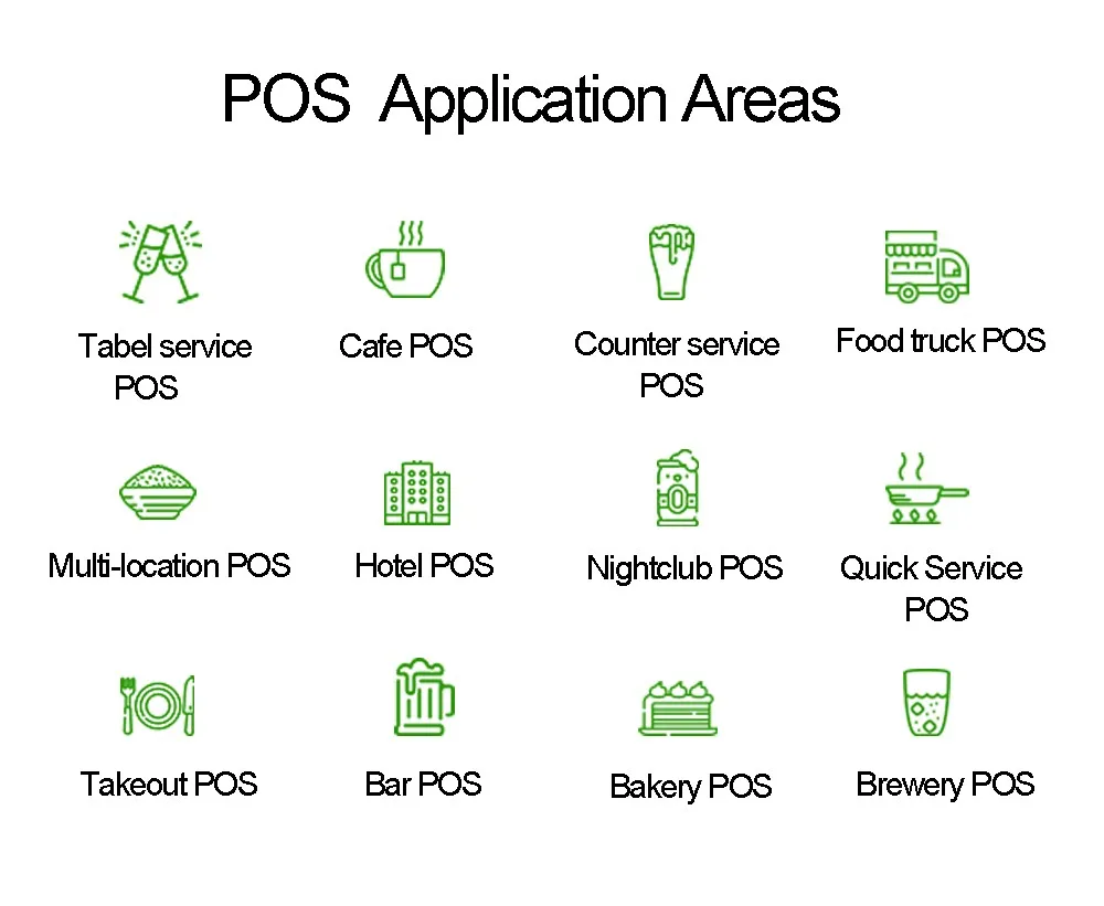 pos systems with scanner for small business and printer