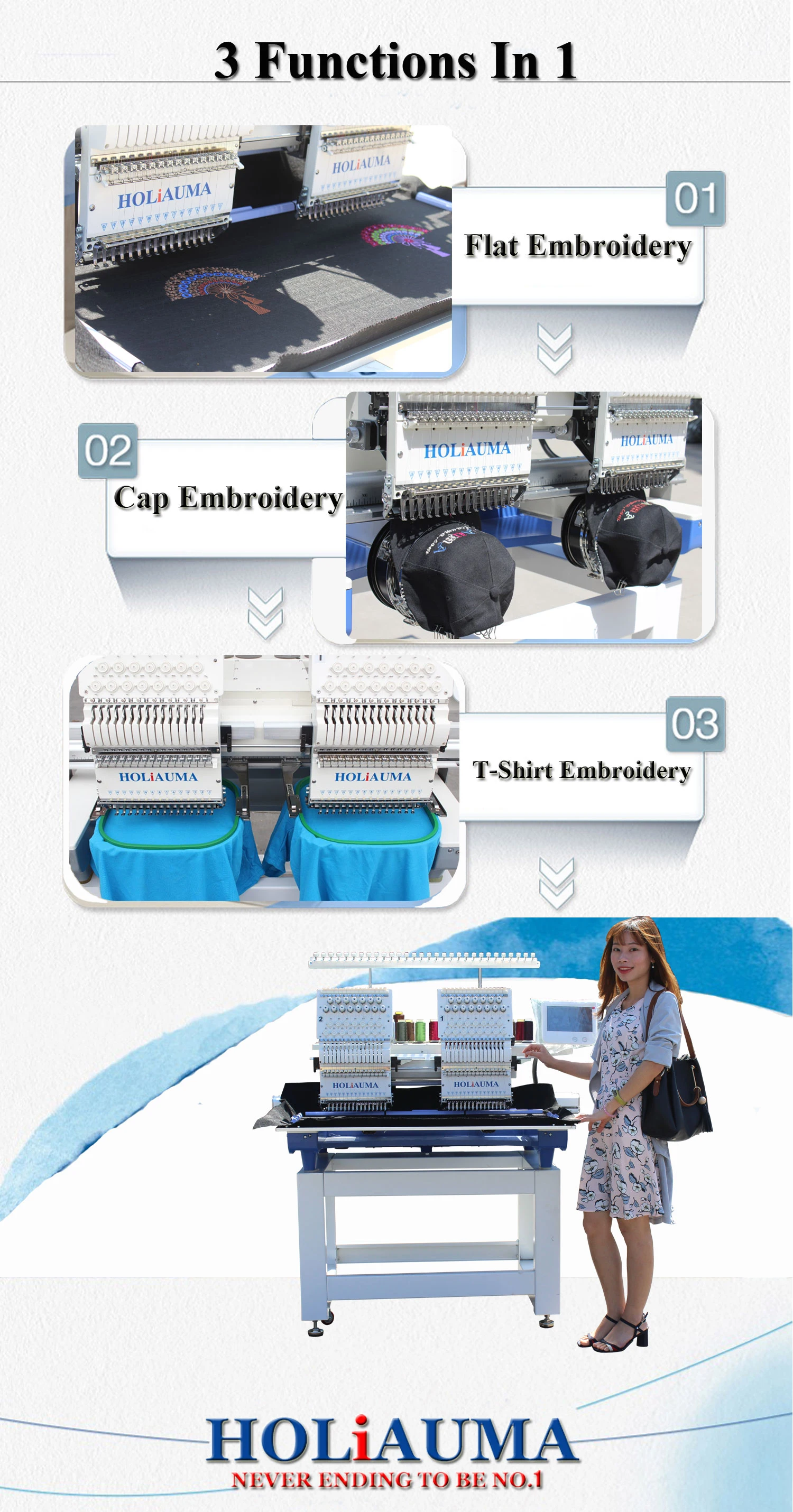 Automatic 2 Head Embroidery Machine With Dahao Embroidery Machine Spare