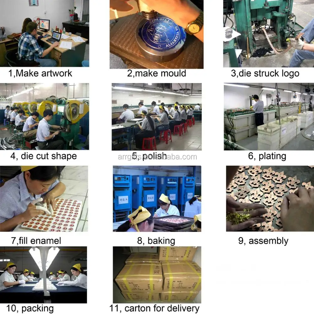 production line