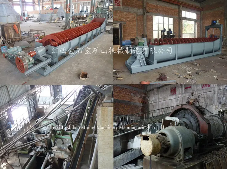 Equipment Used for Gold Mining