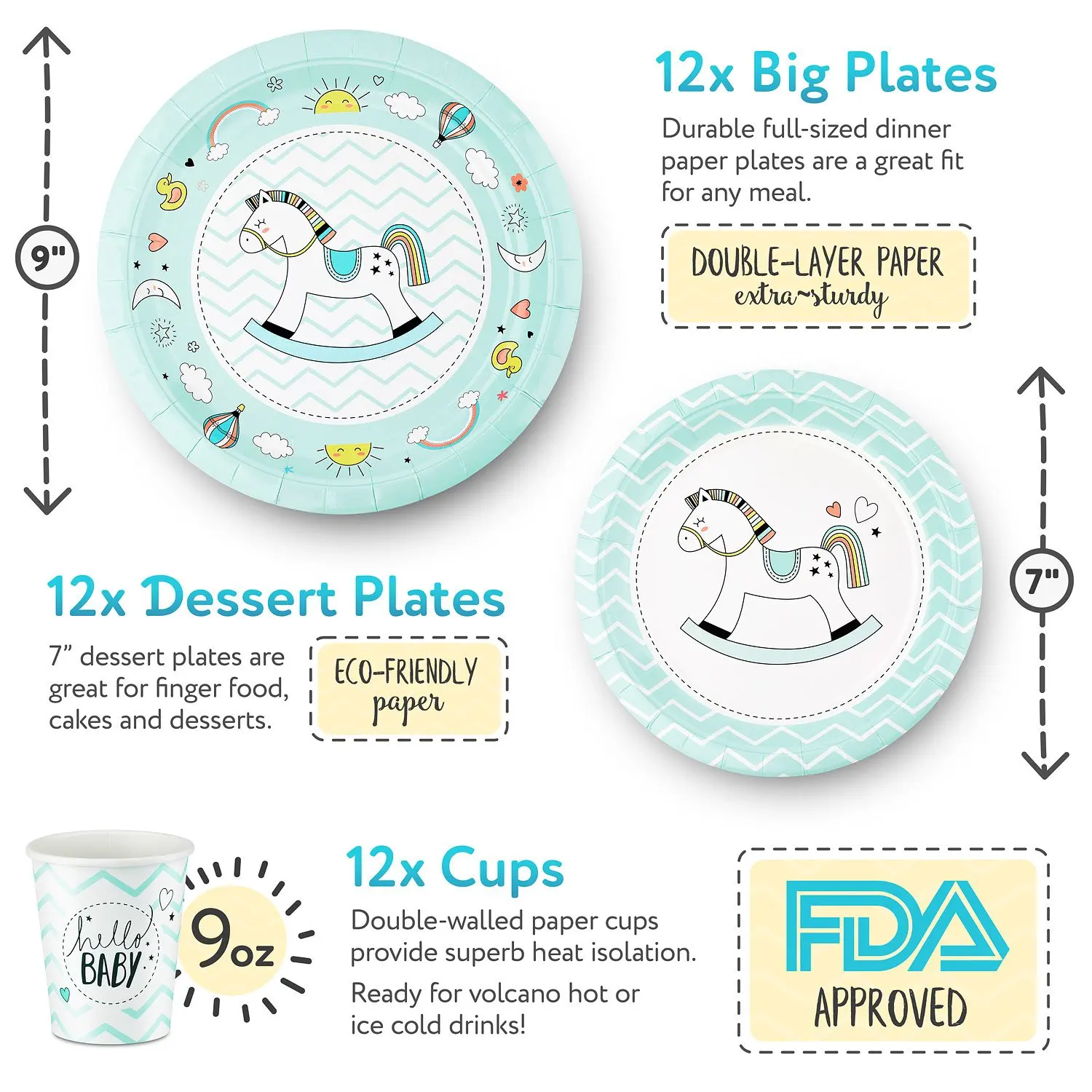 Gender Reveal Theme Children Birthday Party Supplies Plates,Cups Pack,Baby Shower Celebration