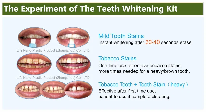 Clean my teeth перевод