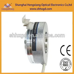 cheap price for optical encoder KC76 slotted 28800 pulse 28800ppr