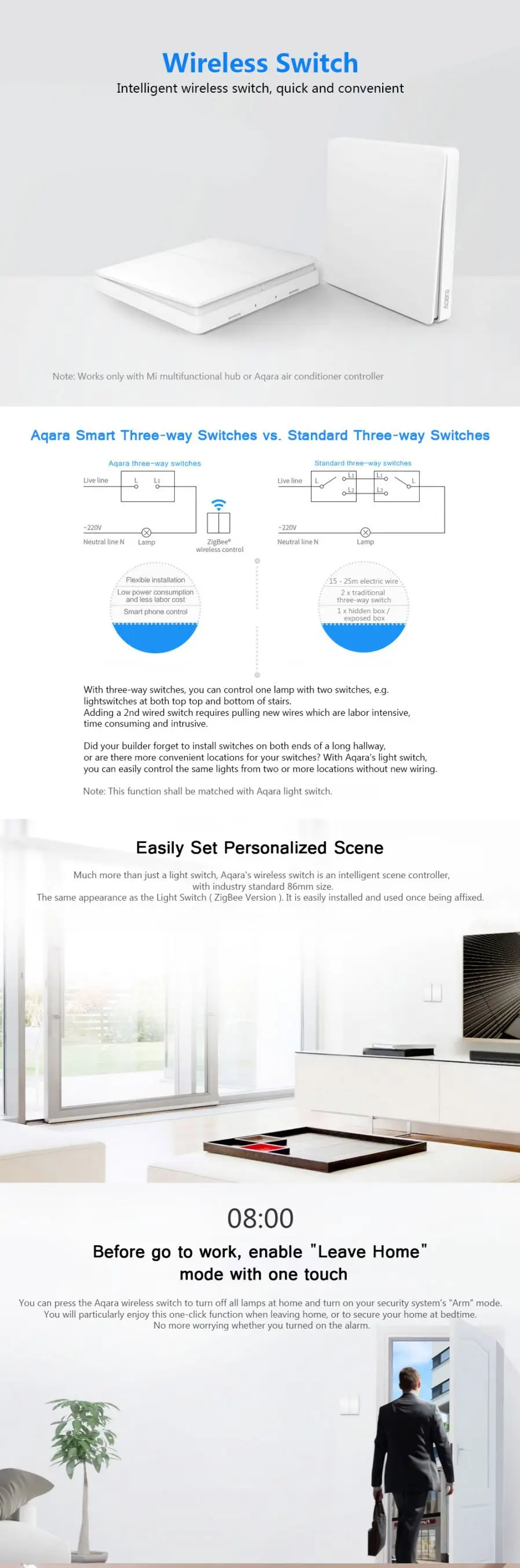 Aqara smart home wifi zigbee 2 way wireless switch - ANKUX.COM