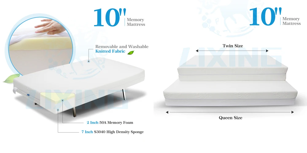 Wrapping Memory Foam Rolled Thin Compressed Foam Mattress Buy