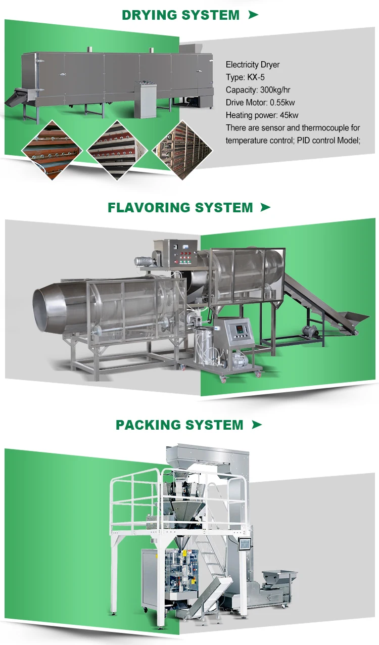 extruder for pet feed