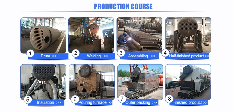 Boiler working process.jpg
