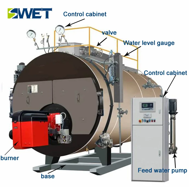 Energy Conservation Industrial 2 Ton Steam Boiler Machine For Rice Mill Buy 2ton Steam Boiler