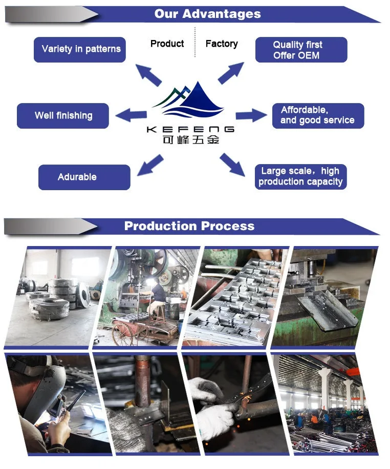 6 Advantage & Producttion.jpg