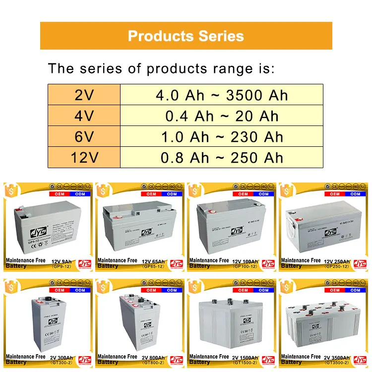 CE MSDS Approved Deep Cycle Battery 12v Deep Cycle 200ah