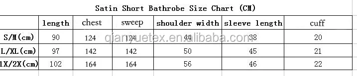 Bathrobe Size Chart