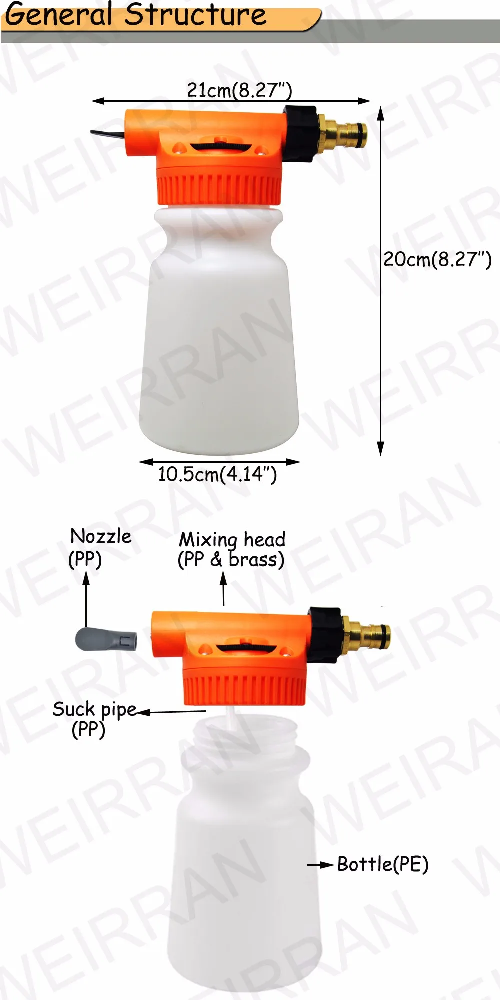 Covertible Dial N Spray Multi-Use Hose-End chemical Sprayer, water hose sprayer