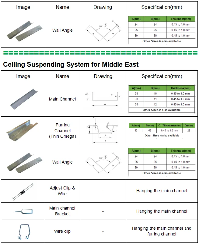 Drywall Metal Suspended Joist System Exposed Standard Ceiling