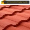 innovative 1340*420mm manual roof tile making machine