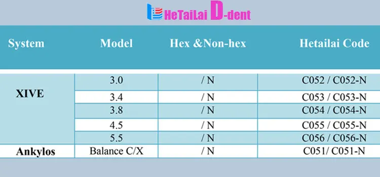 dentsply-xqy