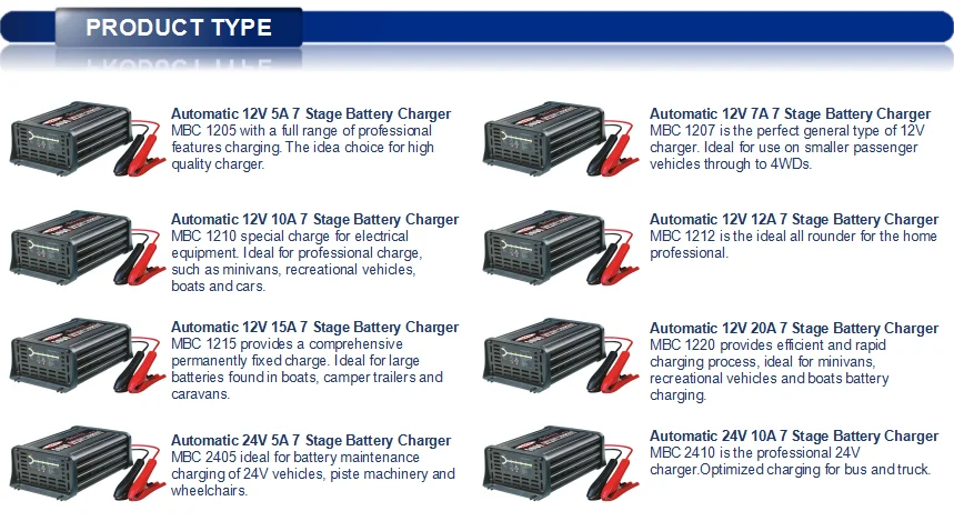 Зарядка для мотоциклетных акб 12 вольт. Fully intelligent pulse repair charger 12v 24v. 12v smart charger инструкция на русском. 12v smart charger инструкция на русском. Hecth 2013 car battery charger instruction.