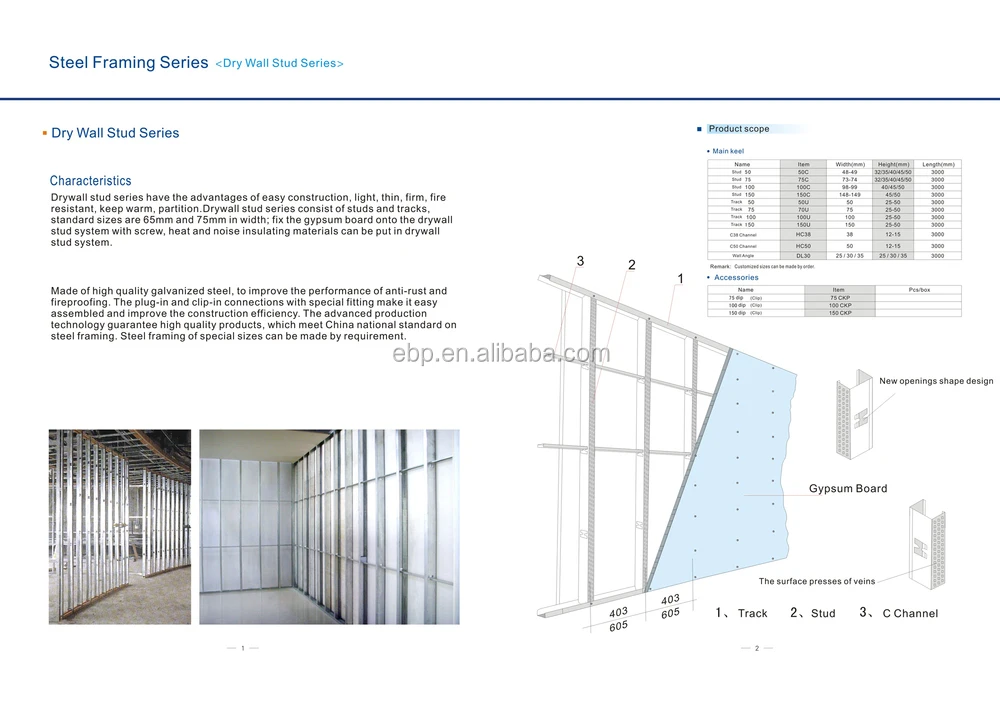 galvanized steel floor joist system | TheFloors.Co