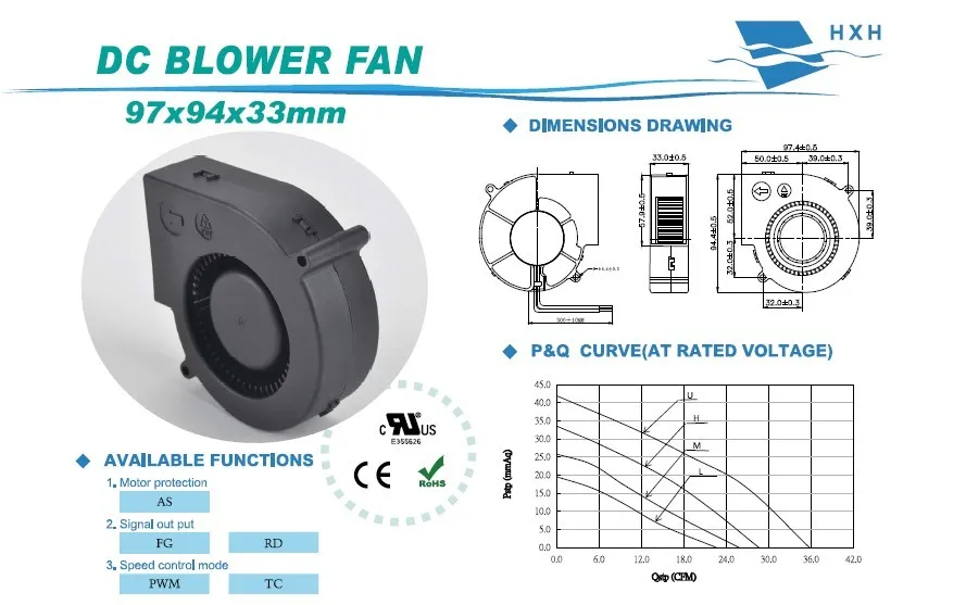Blower, 97*94*33mm, 12v, 24v - detail 2