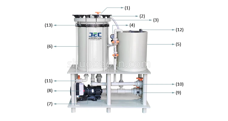 electroplating-filter.jpg