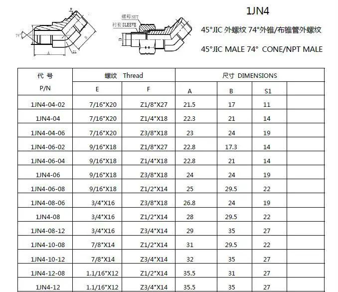 2503 Sae 45 Degree Male Jic Npt Elbow Threaded Shop For Hydraulic