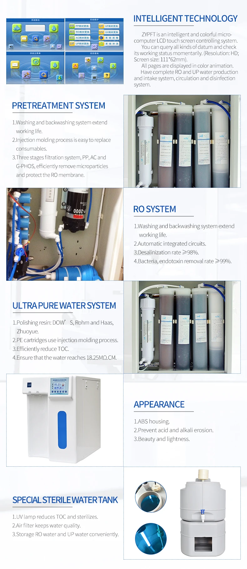 Buy 3ppb Intelligent Ultrapure Water Purification System for