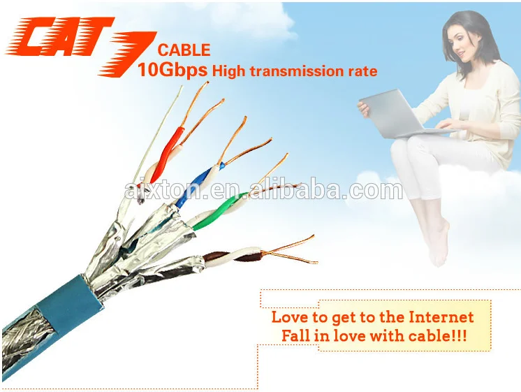 Cavo Sftp Per Esterni Cavo Di Rete Esterno Cat.6a 25m Nero - SFTP, IP66, 10 Gb/s, Per Router, PC, Console Di Gioco Cavo Rete 10 Gbps Esterno - Foto 2