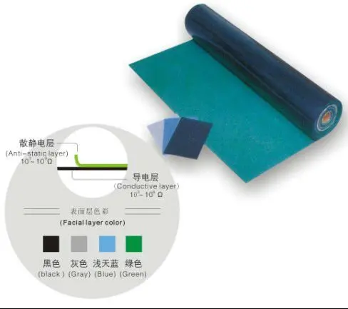 esd-rubber-matd