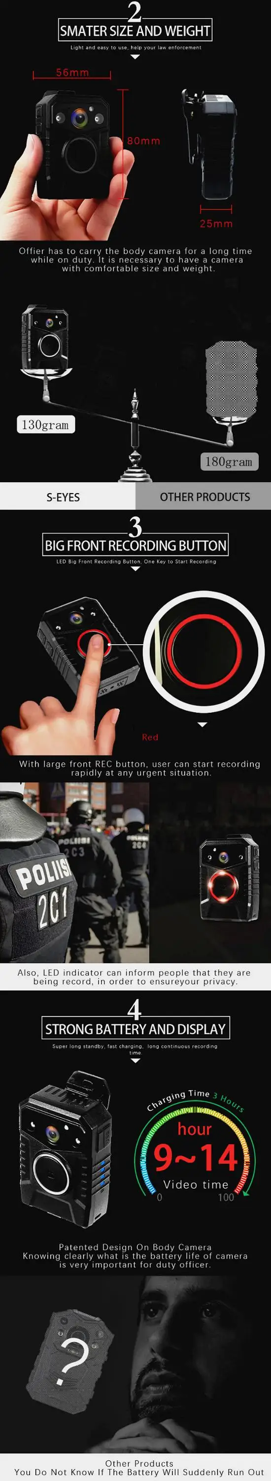 Digital Video Camera Recorder GPS Mini Spy Hidden Camera with Date Management Software System 