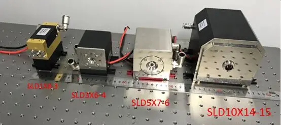 DPSS laser solid state module for Cutting