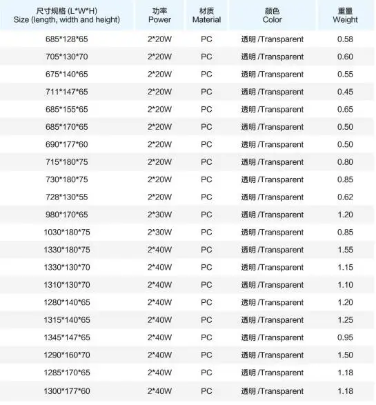 670 * 140mm plastic marine pendant lighting accessories lamp cover