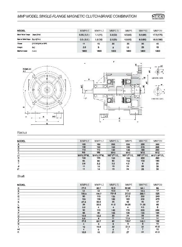 STEKI powder & magnetic brakes clutches_40.jpg