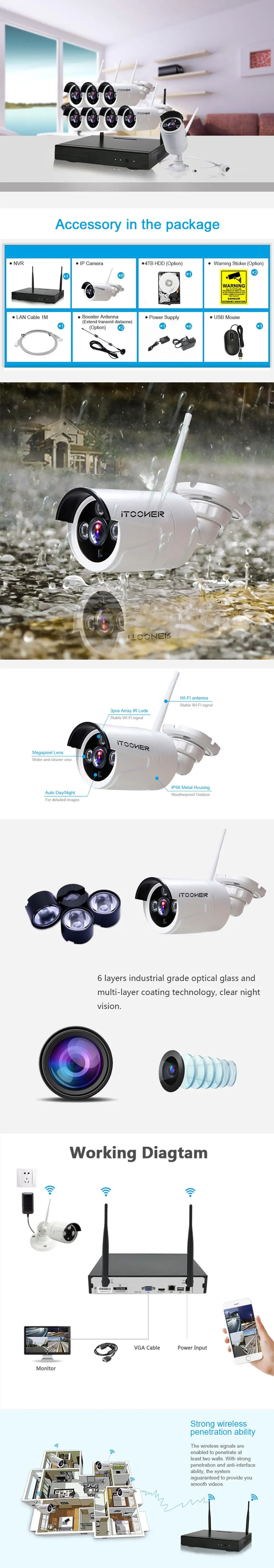 【8CH Expandable·Audio】 All in One Monitor Wireless Security Camera System,Home Surveillance Video Camera Kits with 10 HD Screen,4Pcs Outdoor/Indoor CCTV WiFi Cameras,1TB HDD Waterproof,Remote View 