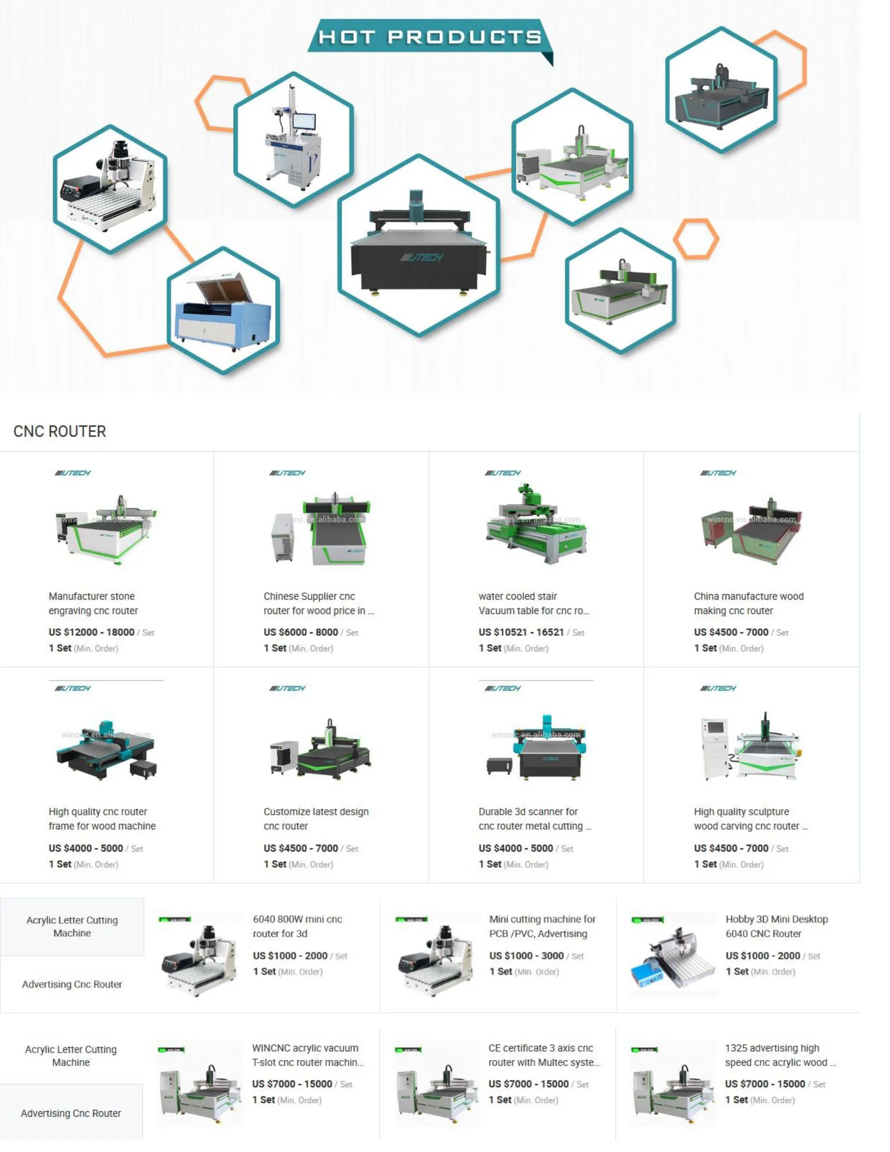 Art Carving Wood MDF Acrylic PVC Soft Metal CNC Router 6090 metal prices