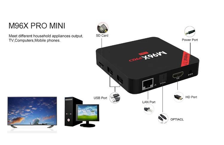 Tv box x96 инструкция. X96 Pro TV Box. X96 Mini Pro. Android TV для kii Pro (s905) DVB-s2 / t2. Amlogic s905x4 Datasheet.