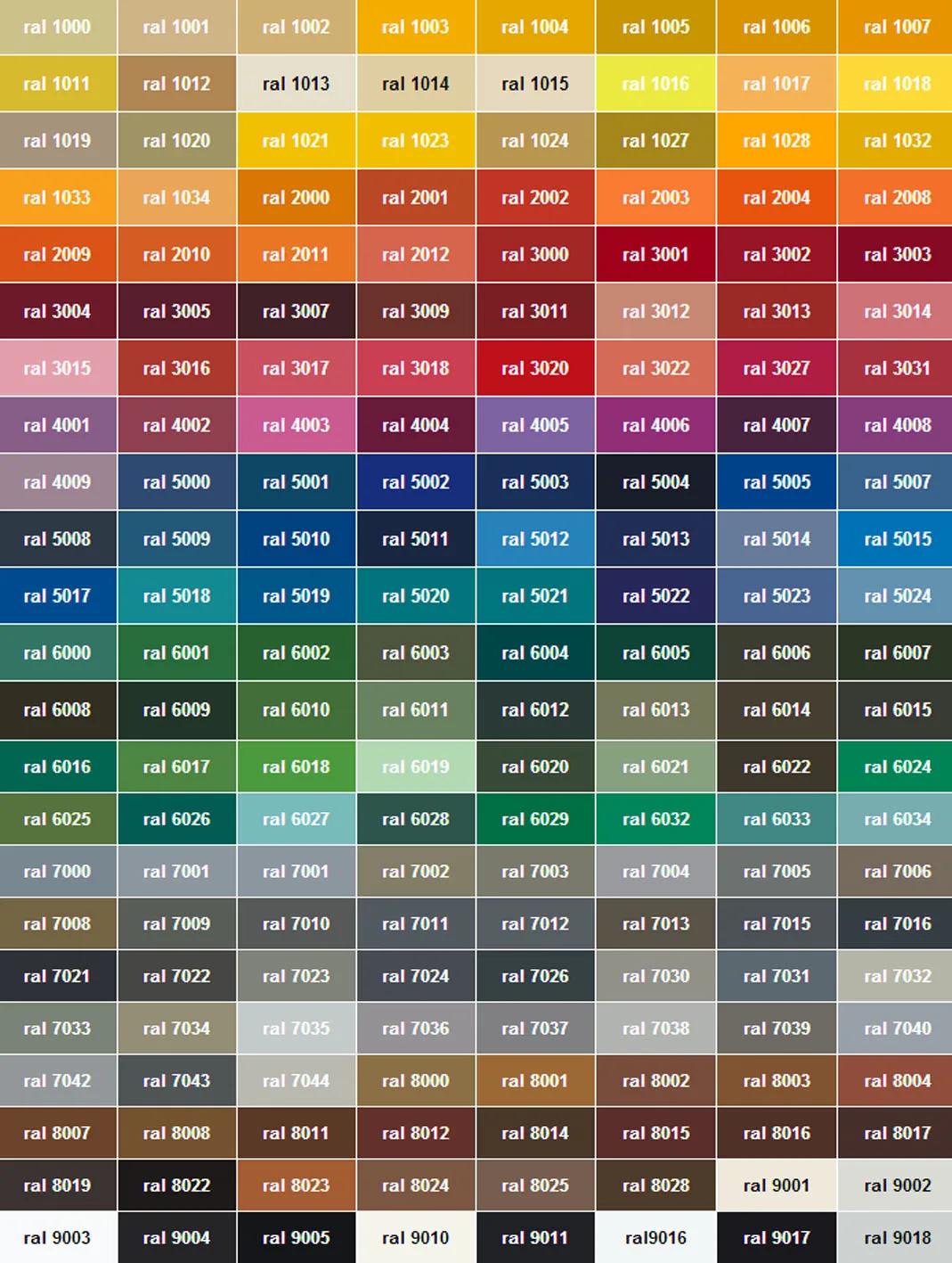 Ral9003 таблица цветов