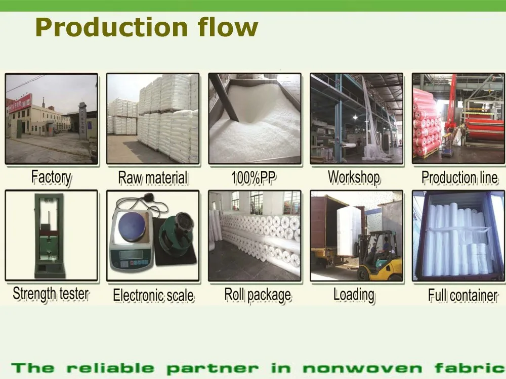17m super wide greenhouse 30g agriculture nonwoven fabric non woven fabric in china