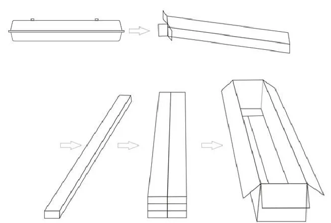 led tri-proof packing.png