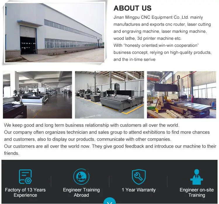 company and factory