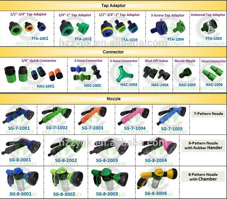 8 Functional High Pressure Car Wash Nozzle / Garden Hose Spray Nozzle