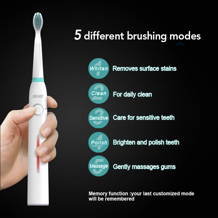 Sg9581 5 Modes 40,000strokes Patent Rechargeable Lithium Battery