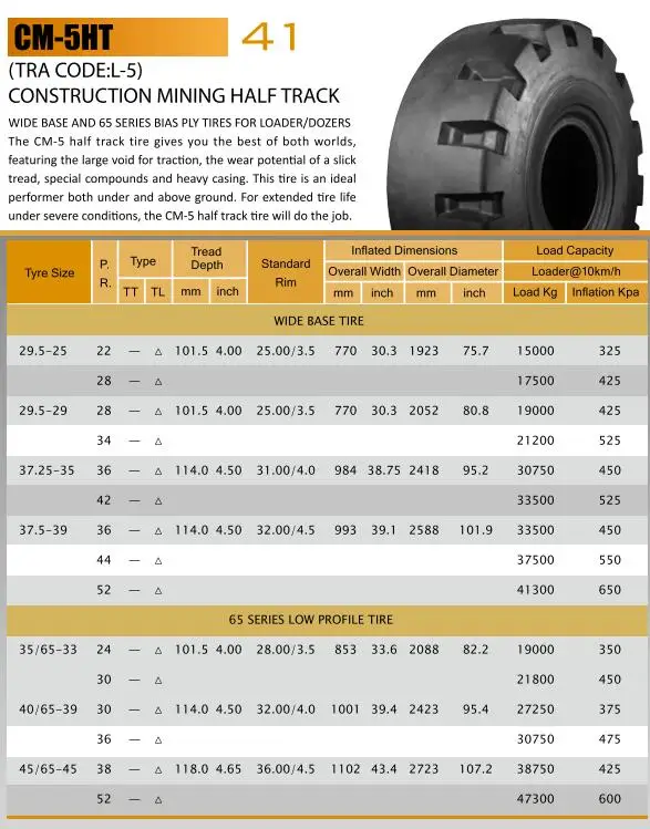 37.25-35 37.5-39 35/65-33 40/65-39 45/65-45 Mining Half Track Loader ...