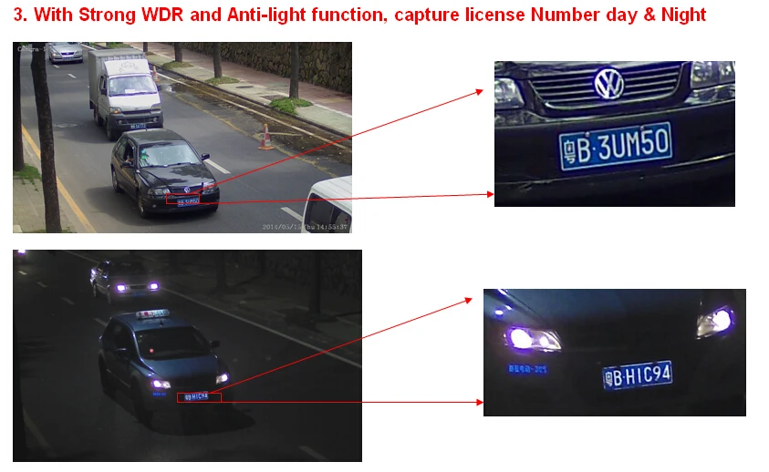 Car Number Plate Recognition Software