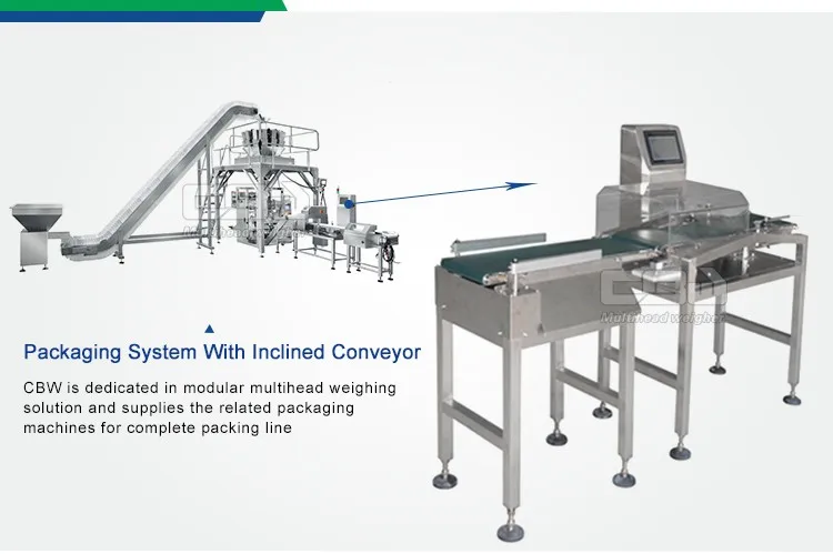 Automatic stainless Steel Check weigher, Weight checking and sorting machine, Check Scale for packaging system