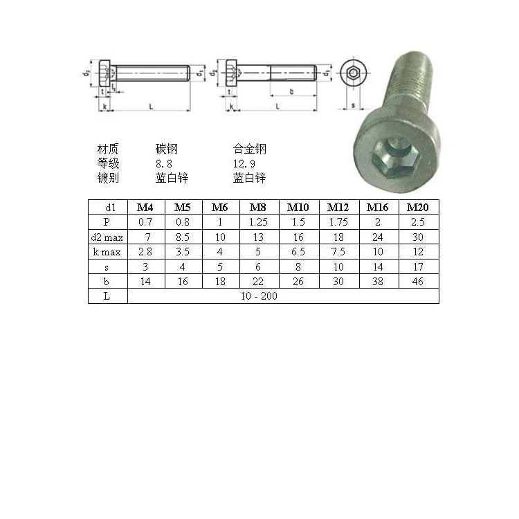 Din 6912 чертеж