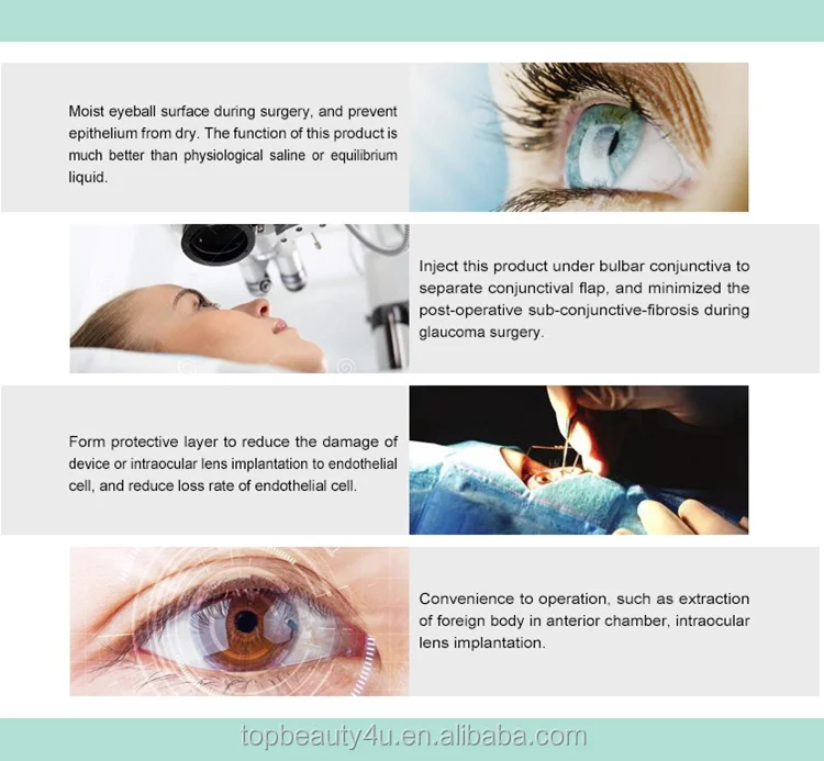 Ophthalmic Viscoelastic For Cataract Extraction Surgery 2ml Buy Ophthalmic Viscoelastic For