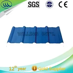 New products galvanized corrugated steel sheet steel roofing types of iron sheets
